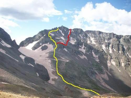 Mount Wilson Descent
